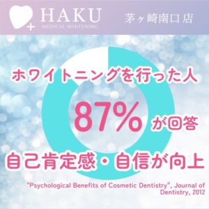 メディカルホワイトニングHAKU茅ヶ崎南口店｜自信向上