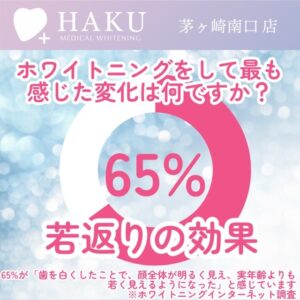 メディカルホワイトニングHAKU若返り効果